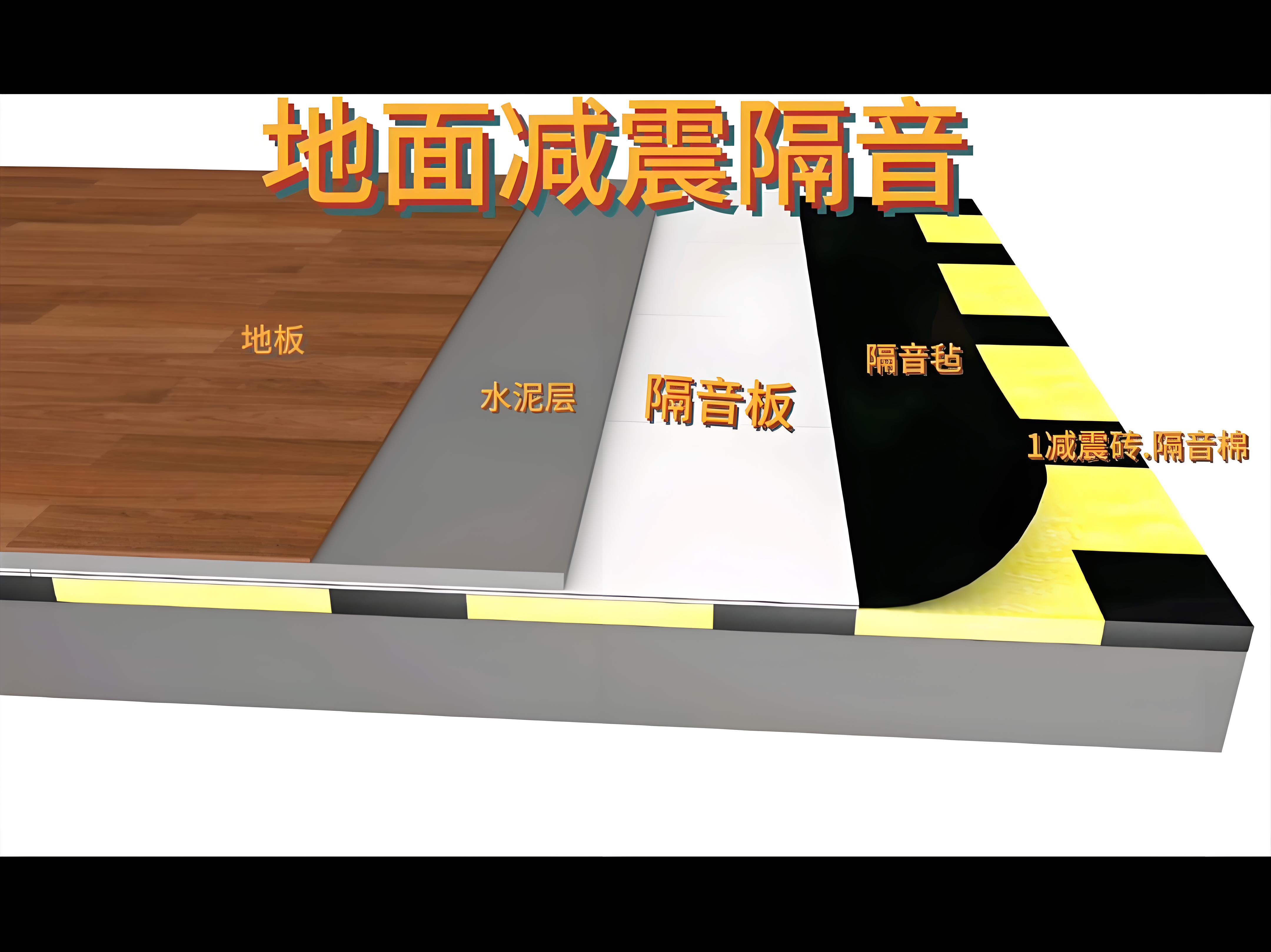 地板隔音减振的多种方案